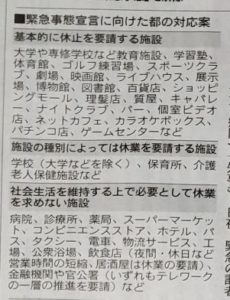 4/7緊急事態/東京都の対応