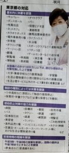 4/9緊急事態/東京都の対応