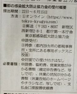 東京都感染拡大防止協力金の申請方法